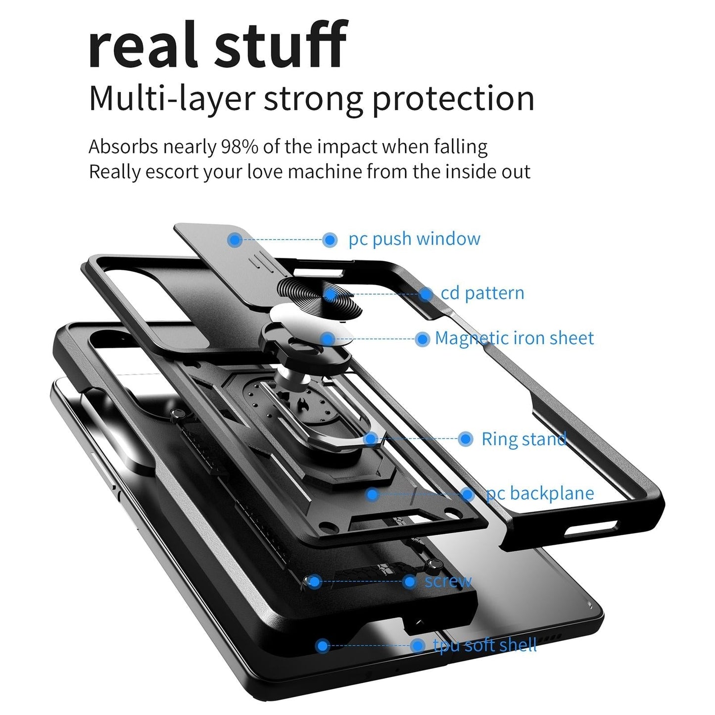 NNEDSZ Samsung Galaxy Z Fold 4 Tpu Pc Case With Sliding Camera Cover - Black